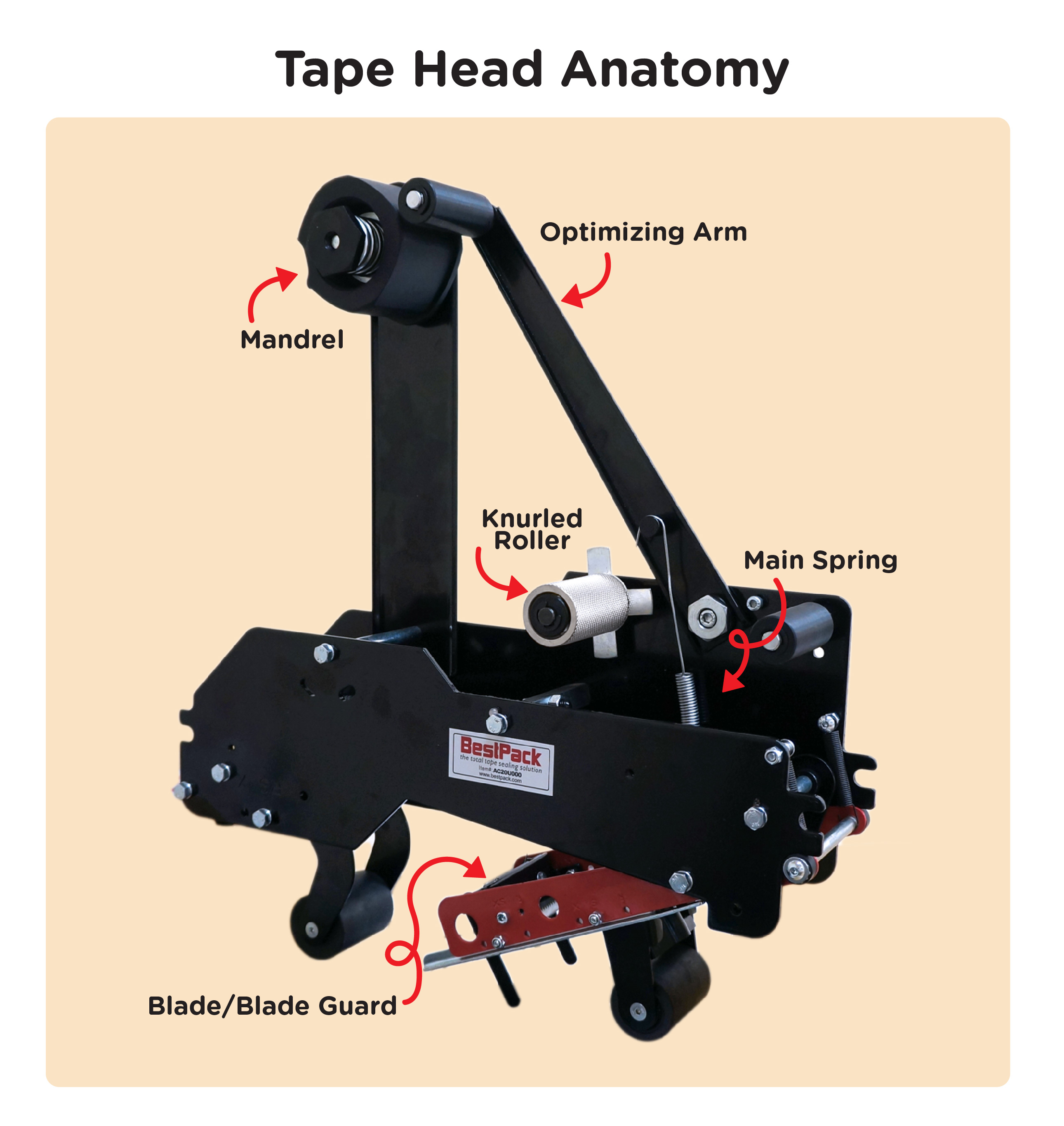 Tape