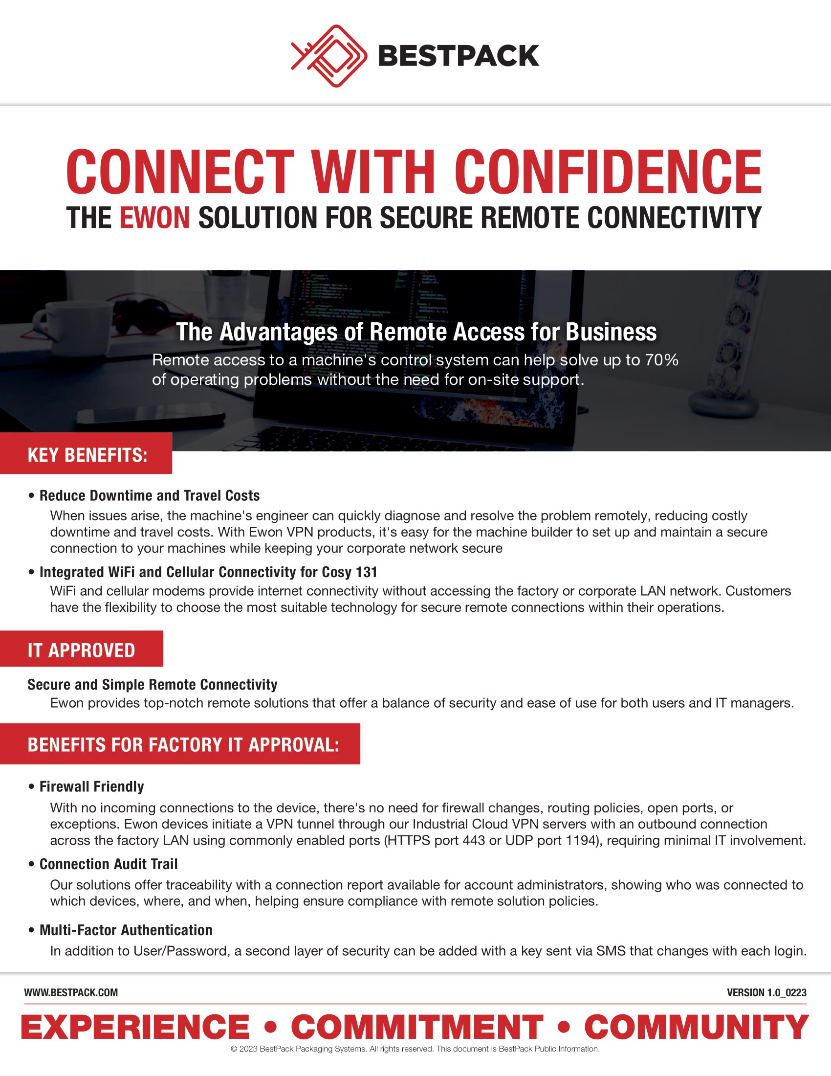 eWon_Connect with Condfidence_v1.0_0223_ (1)-1.jpg