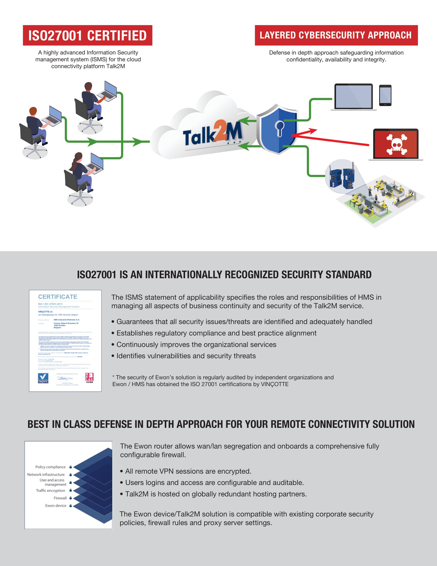 eWon_Connect with Condfidence_v1.0_0223_ (1)-2.jpg