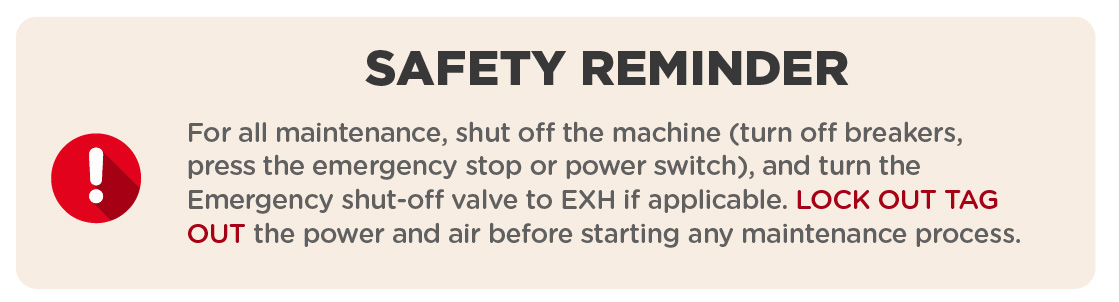 ZenDesk_Maintenance