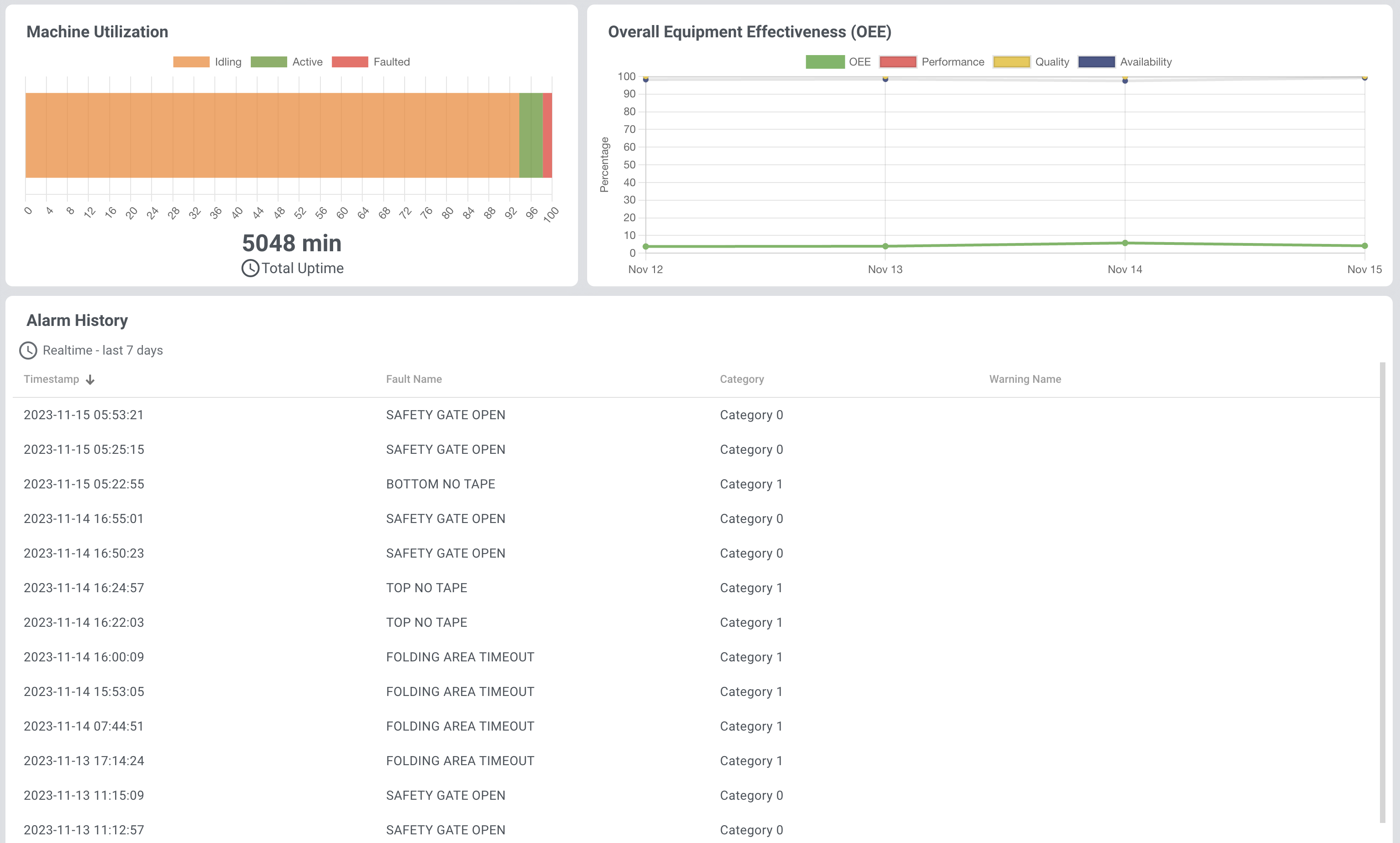 Screen Shot 2023-11-15 at 2.10.41 PM.png