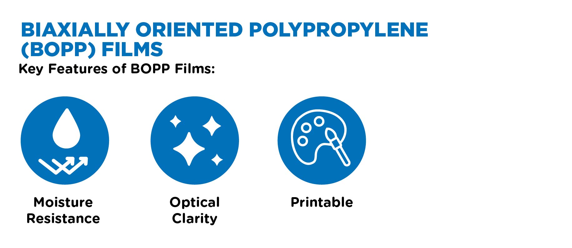 Different Types of Films BPX Solutions-04.jpg