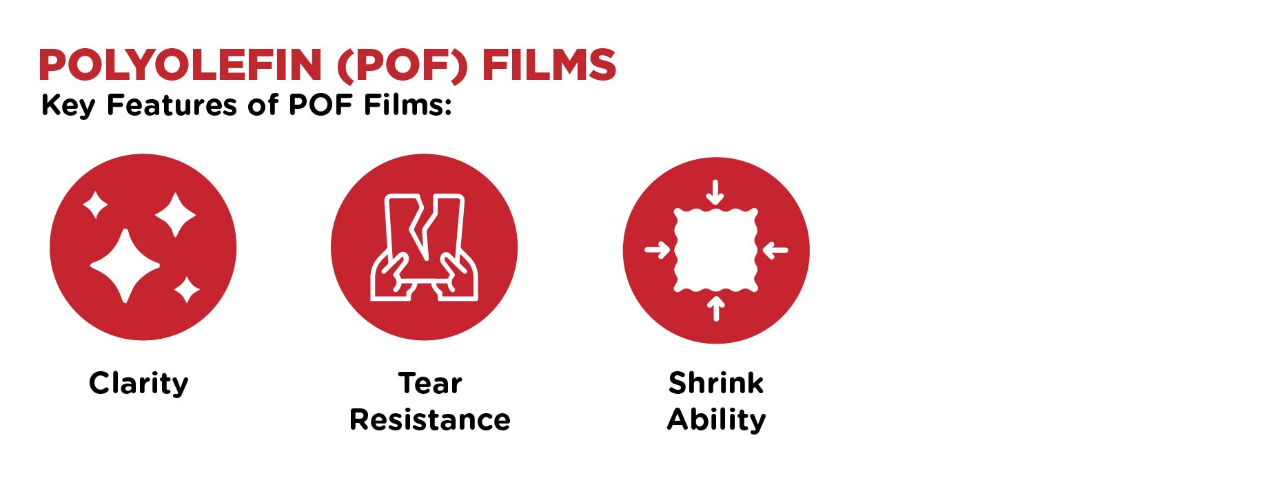 Different Types of Films BPX Solutions-02.jpg