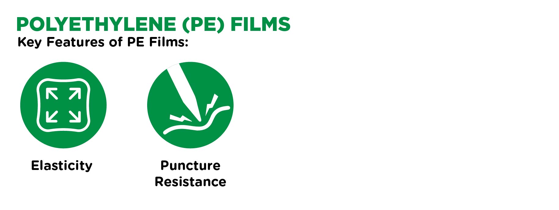 Different Types of Films BPX Solutions-03.jpg