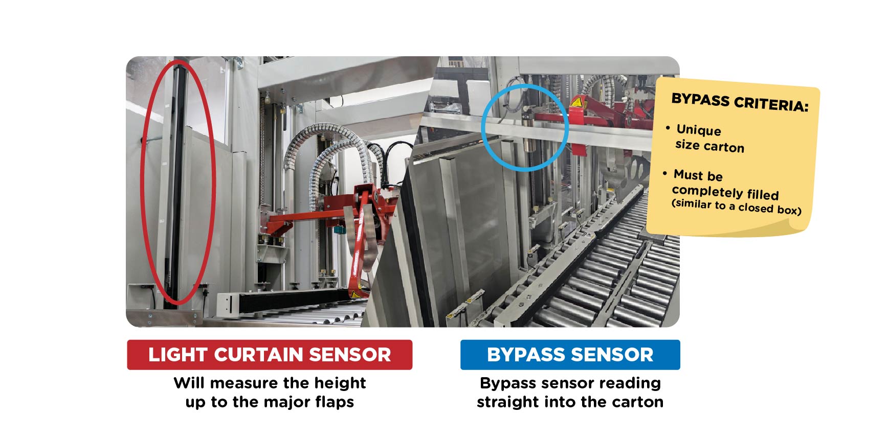 CSFCSD bypass HSC style boxes or totes-02.jpg