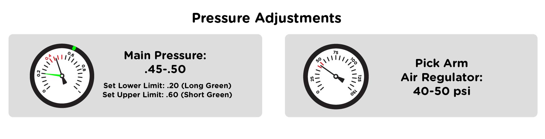 Recommended Pressure for ELVS-05.jpg