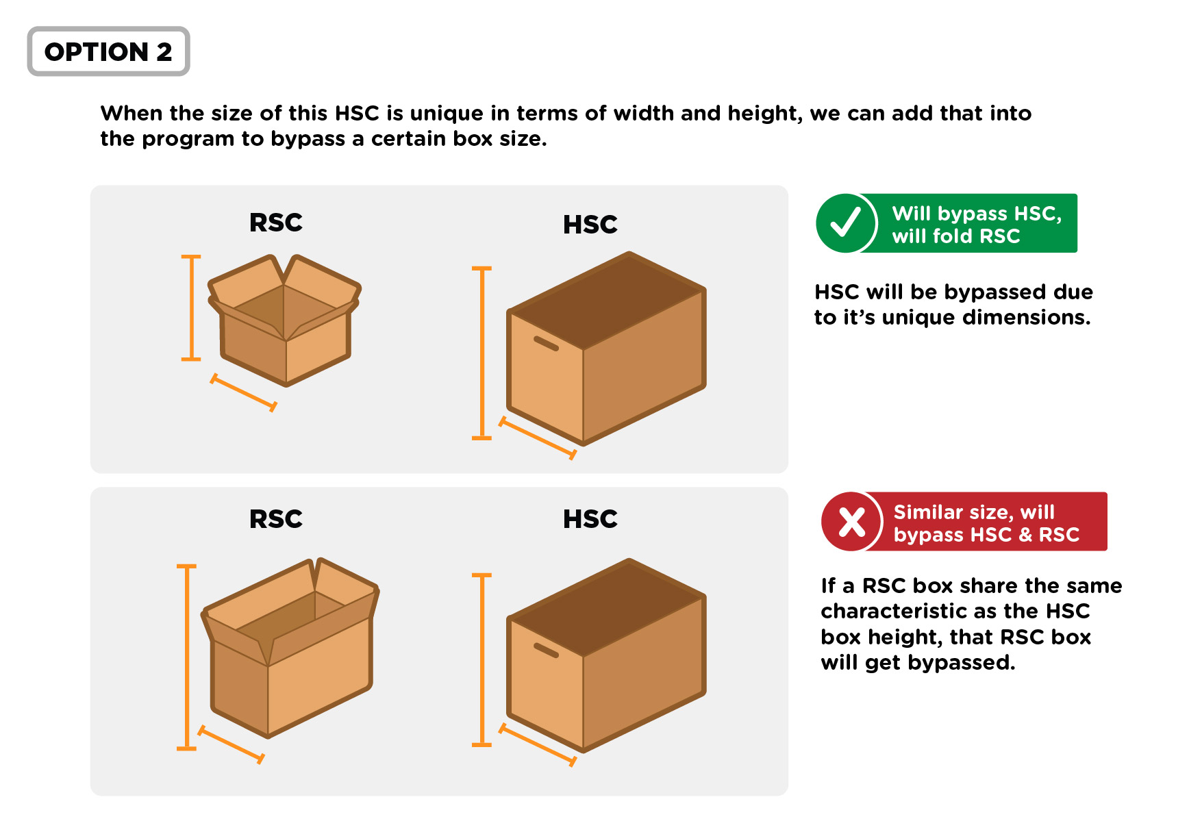 CSFCSD bypass HSC style boxes or totes-05.jpg