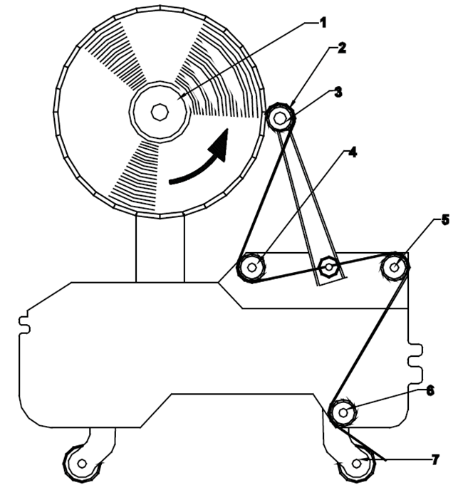 Correct tape threading path